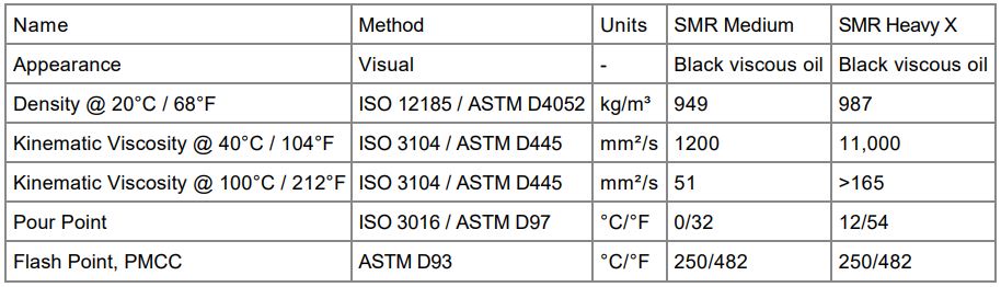 CASTROL ALPHA SMR HEAVY X